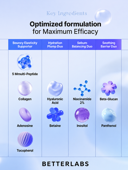 Blue peptide
